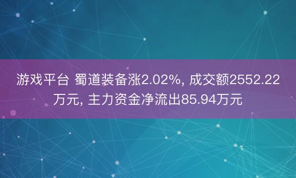 游戏平台 蜀道装备涨2.02%, 成交额2552.22万元, 主力资金净流出85.94万元